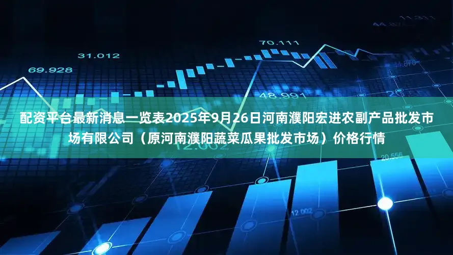 配资平台最新消息一览表2025年9月26日河南濮阳宏进农副产品批发市场有限公司（原河南濮阳蔬菜瓜果批发市场）价格行情
